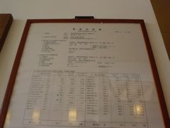分析表